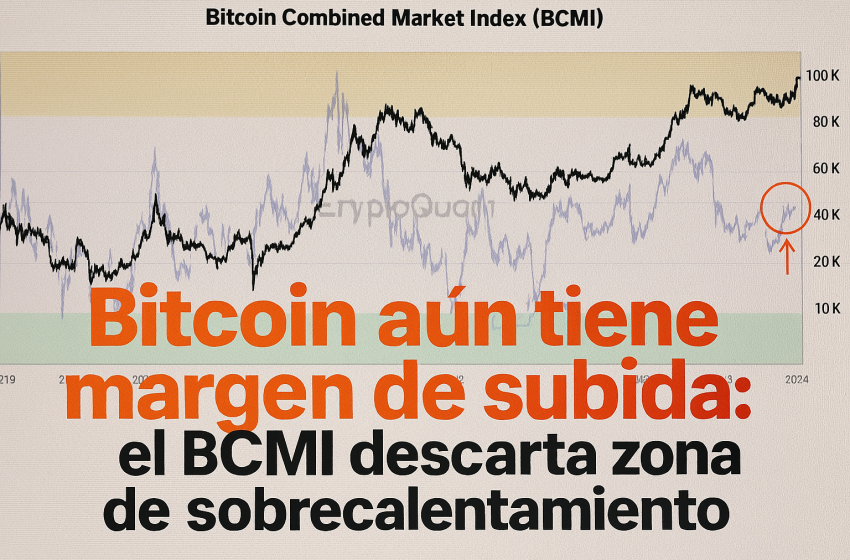 ¿Nuevo rally en camino? Índice BCMI indica que Bitcoin no ha tocado techo