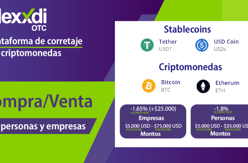 El mejor OTC en Colombia: NexxdiOTC