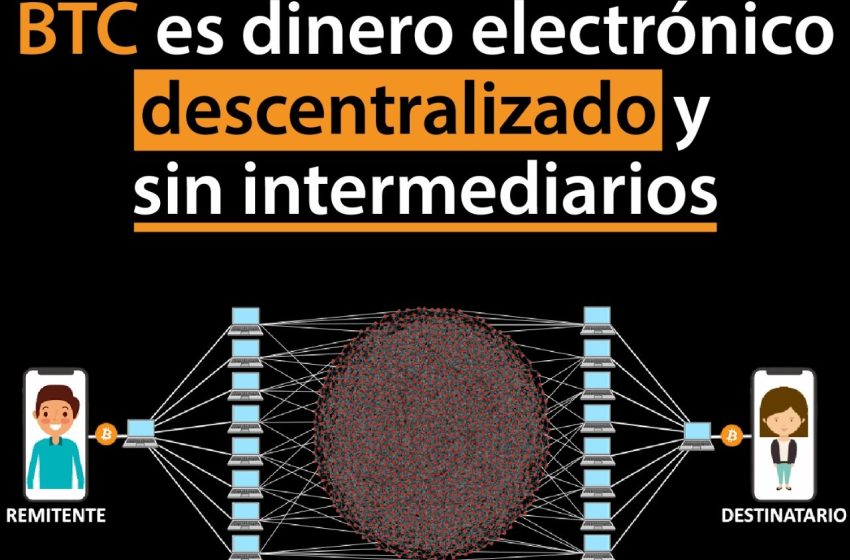 ¿Qué es Bitcoin? Explicado en 3 minutos