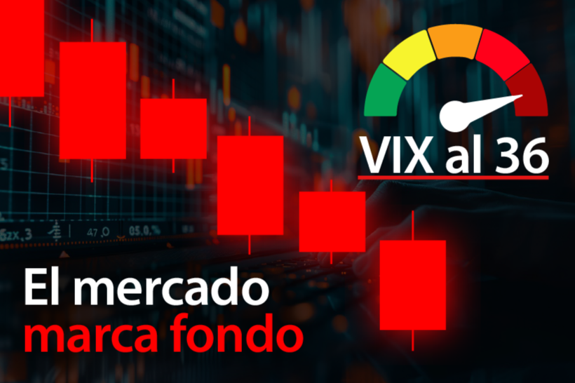 El VIX anuncia pánico en las bolsas globales