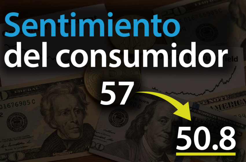 Sentimiento del consumidor estadounidense se desploma tras nuevos aranceles