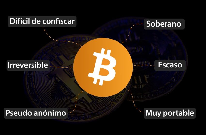 ¿Qué le da valor a Bitcoin?