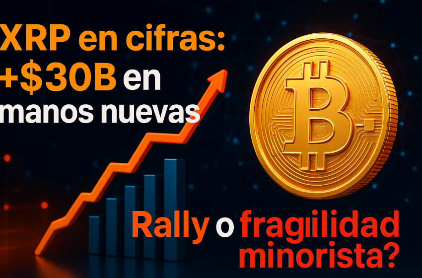 Realized Cap de XRP se dispara, pero concentración en manos novatas genera alerta sobre sostenibilidad del rally