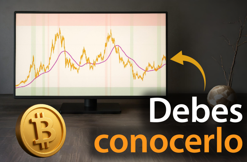Indicador everything: Necesario para el inversor de bitcoin