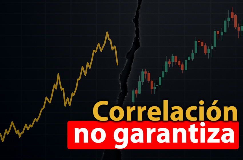 ¿Bitcoin sigue al M2? El riesgo de ver patrones donde no los hay
