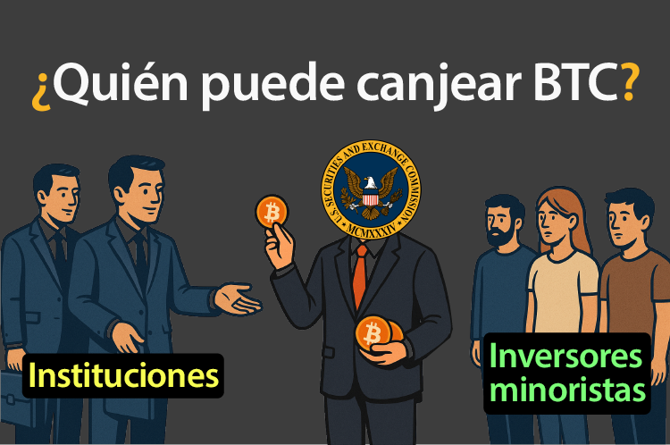 ETF cripto en especie: ¿avance o privilegio para Wall Street?