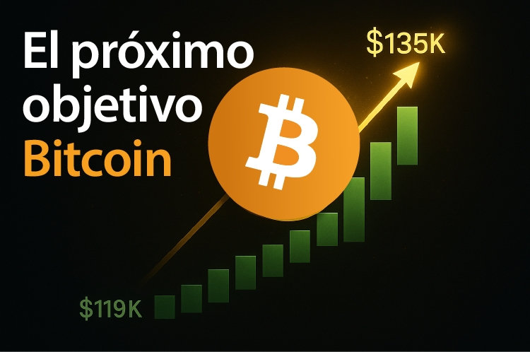 Bitcoin busca $135,000 mientras el rally global gana impulso