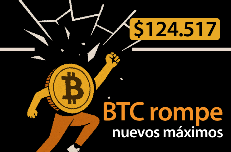 Bitcoin rompe máximos y plantea dudas sobre su sostenibilidad