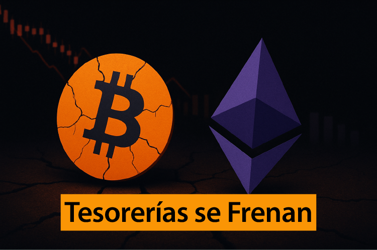 Bitcoin y Ethereum enfrentan freno en compras corporativas
