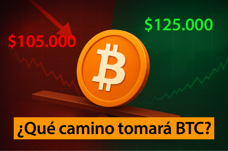 ¿Podrá Bitcoin sostenerse sobre los $105,000?