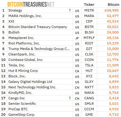 bitcoin KindlyMD