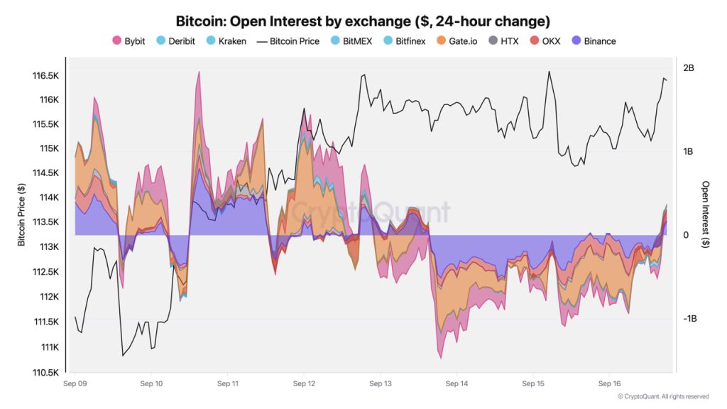 bitcoin stablecoins fed