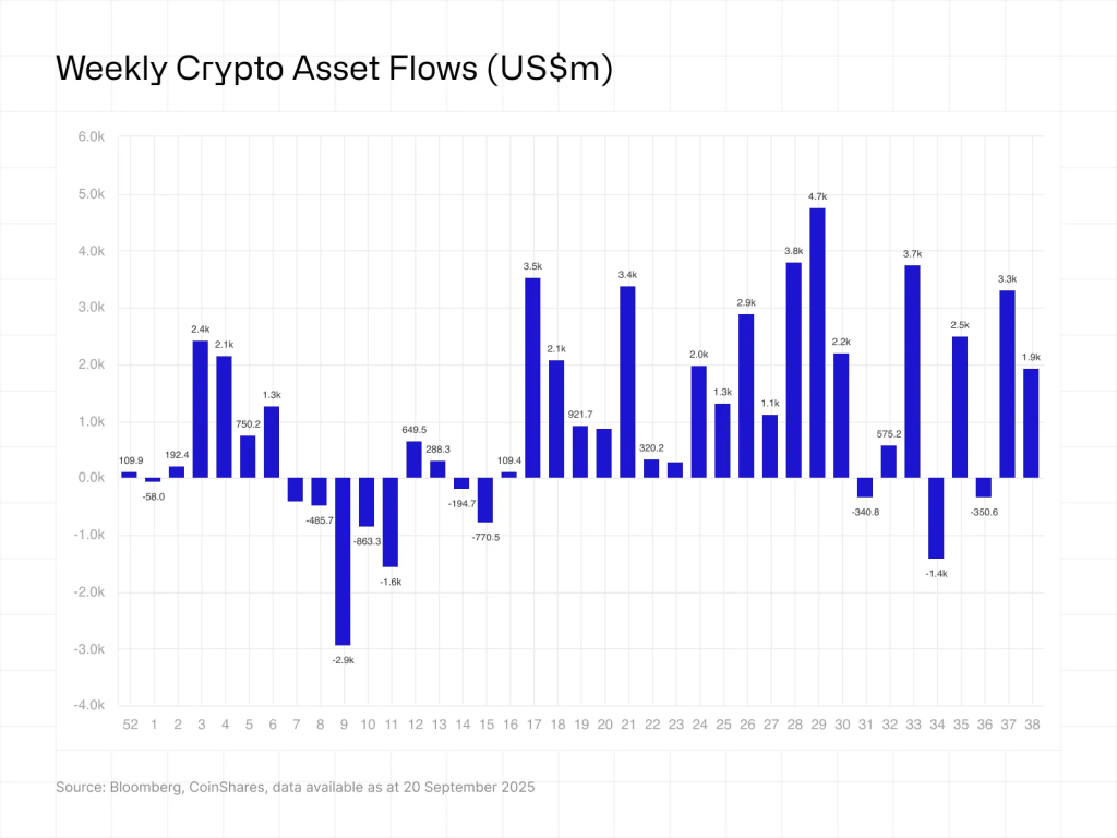 inversión cripto bitcoin