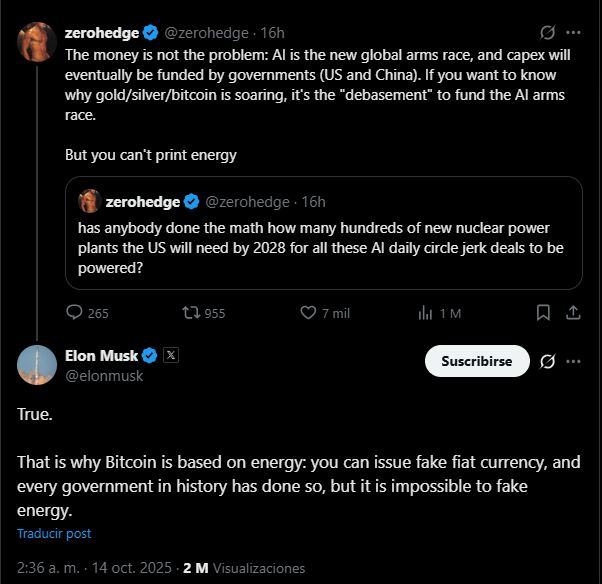 bitcoin elon musk dinero energía