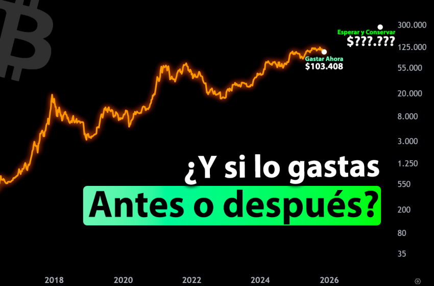  Bitcoin y su dilema: gastar ahora o conservar para después