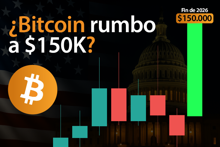 Bitcoin y el fin del cierre en EE. UU.: ¿nuevo impulso hacia los $150.000?