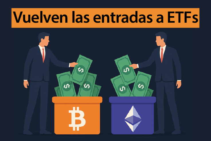 ETF de Bitcoin y Ethereum rompen su racha negativa