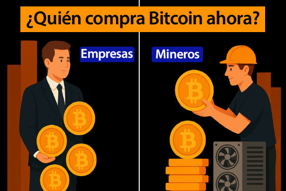 Compras corporativas de Bitcoin pierden fuerza