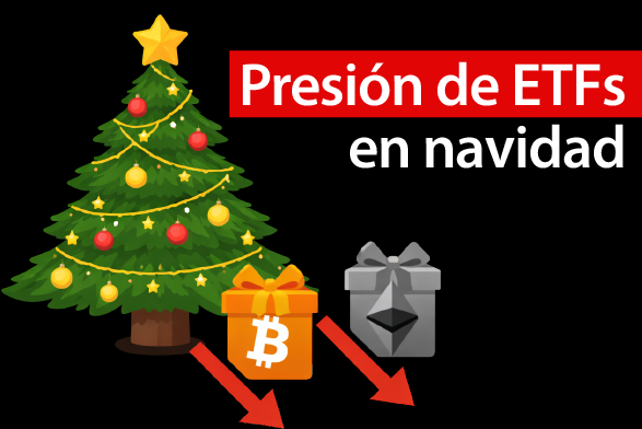 Salidas navideñas presionan los ETF cripto